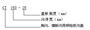 GT型鋼格板溝蓋 GT型鋼格板溝蓋