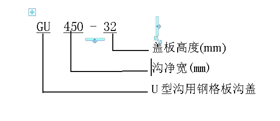 鋼格板規格及荷載說明 鋼格板規格及荷載說明