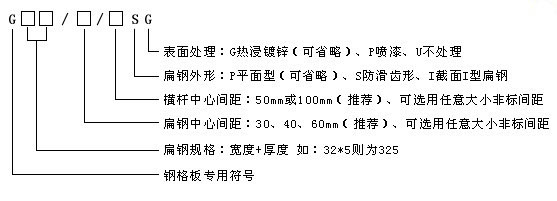 鋼格柵常見型號規格G405/30/100 G505/30/100介紹 鋼格柵常見型號規格G405/30/100 G505/30/100介紹