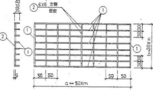 30/50結構圖